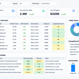 Home Page Competitor Intelligence Kit Competitor Intelligence Kit